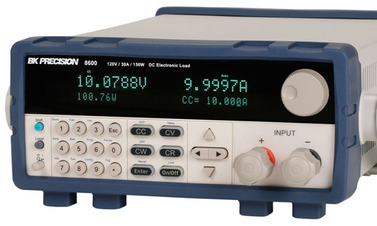 Electronic Load Market