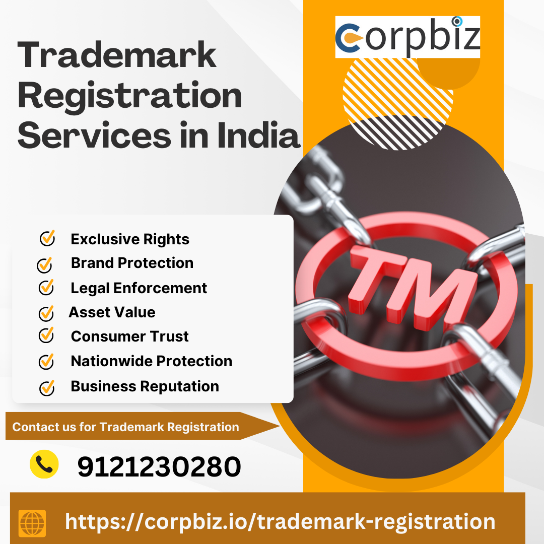 Trademark Registration in India