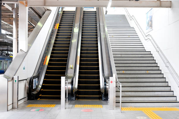 Kuwait Elevator and Escalator Market