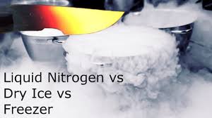 Safety and Efficiency: Evaluating Dry Ice and Liquid Nitrogen for Your Cooling Needs