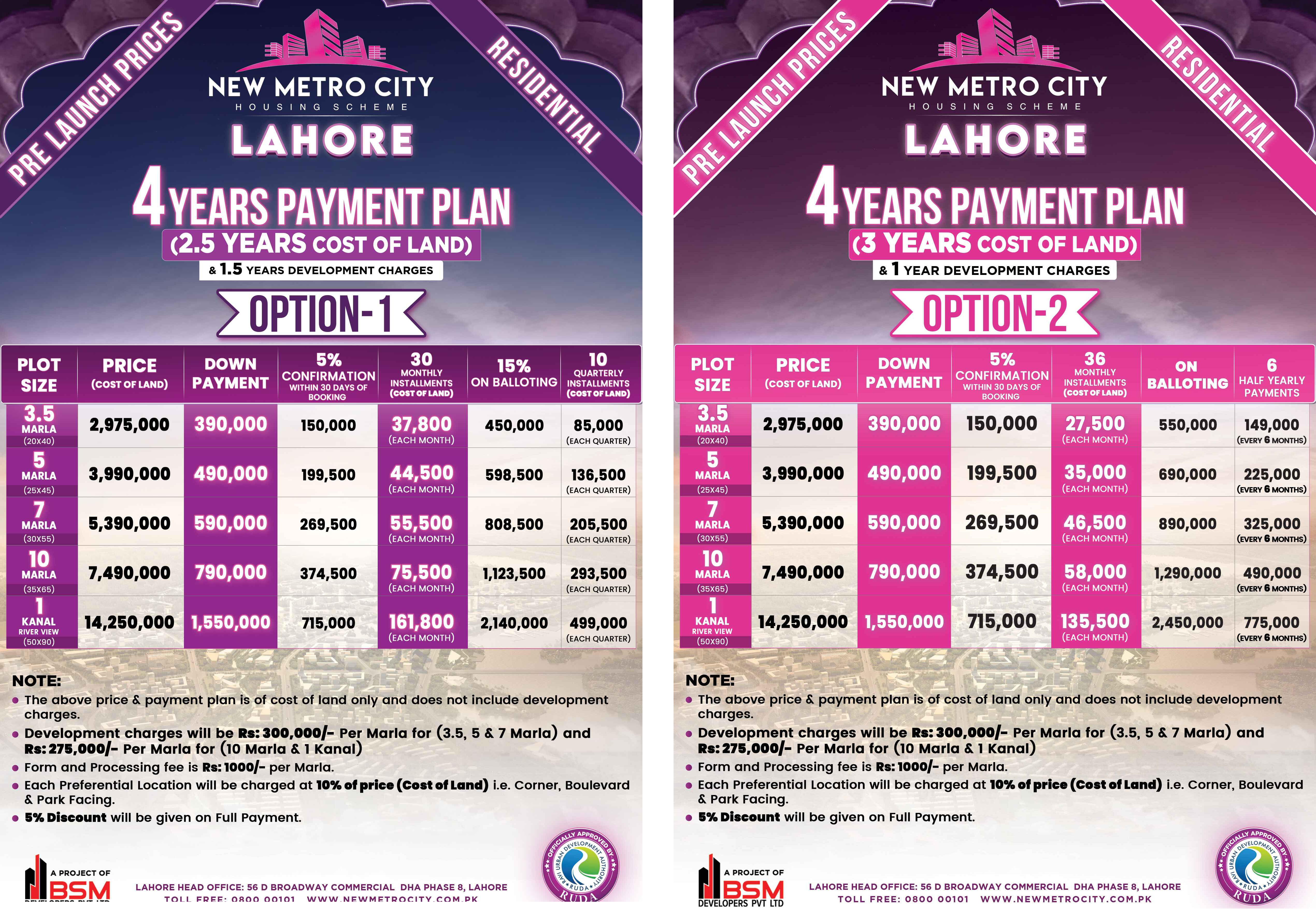 new-metro-city-lahore-payment-plan