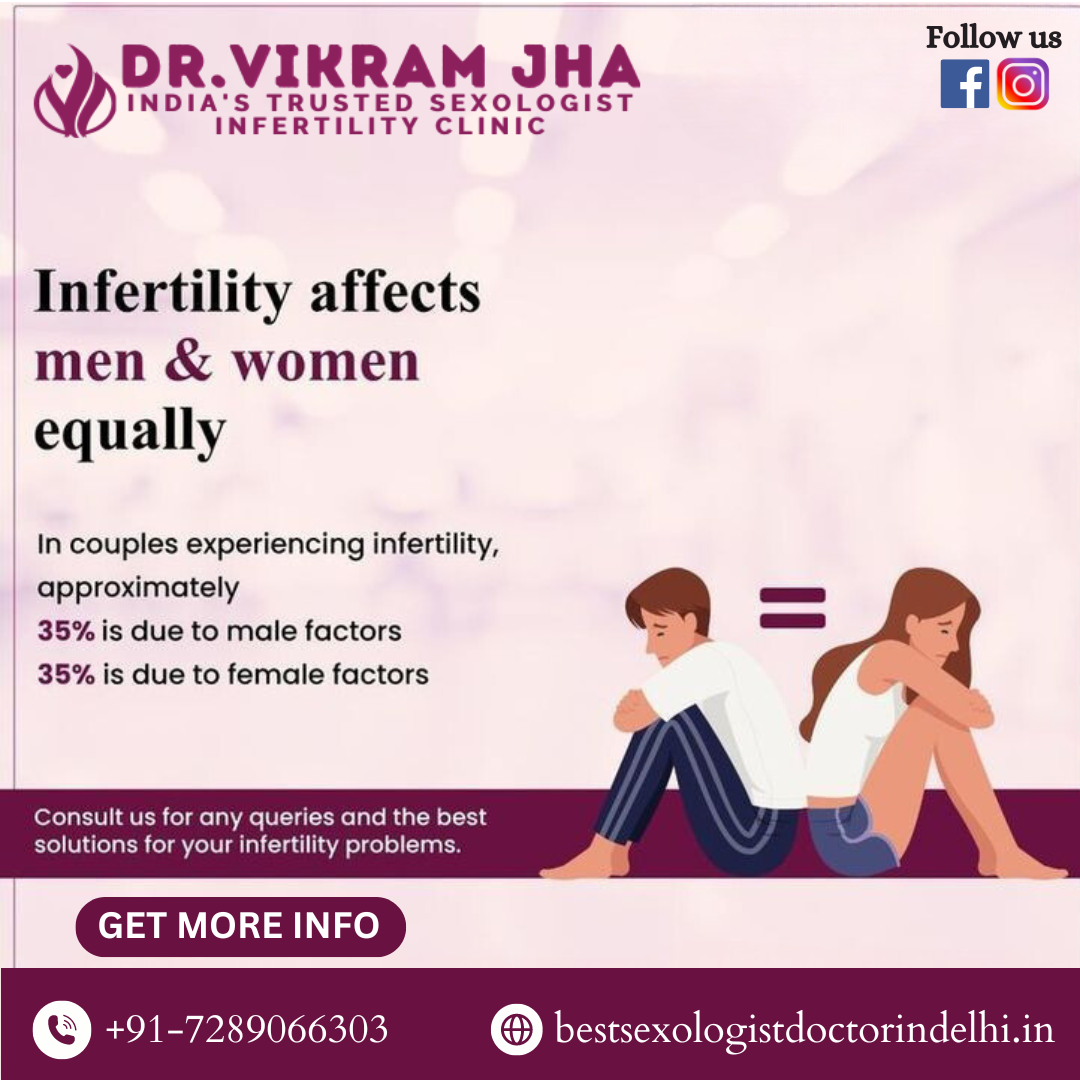 Top Infertility Sexologist Dr. Vikram Jha, Jitar Nagar, Delhi