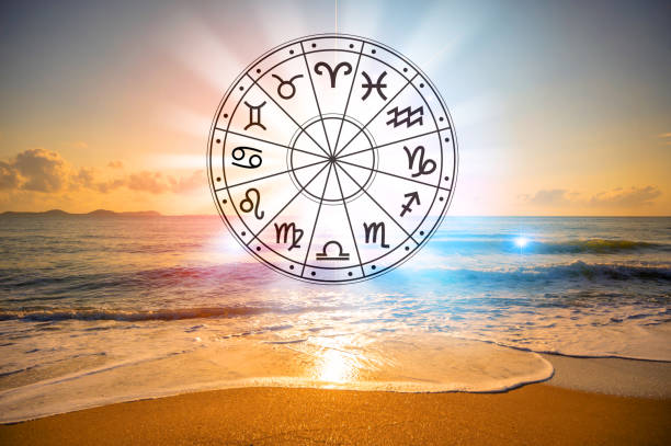 Top Astrologer in Ahmedabad