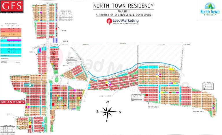 GFS North Town Residency