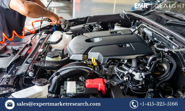 Automotive Camless Engine Market