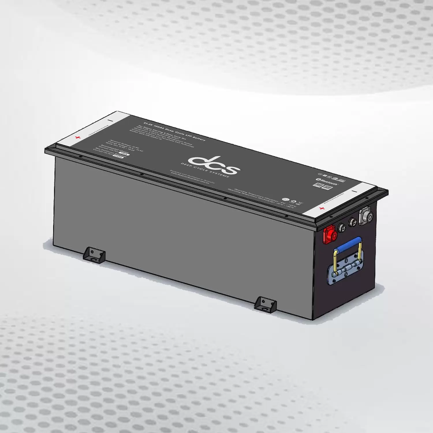 lithium car batteries