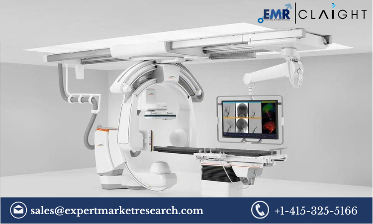 Angiography Devices Market: Trends, Key Players, and Future Growth