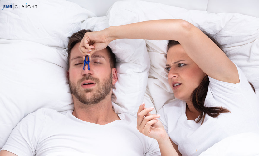 Global Anti-Snoring Treatment Market