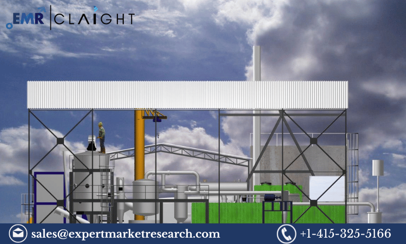 Biomass Gasification Market Analysis & Forecast 2024-2032: Growth Drivers, Trends, and Key Players