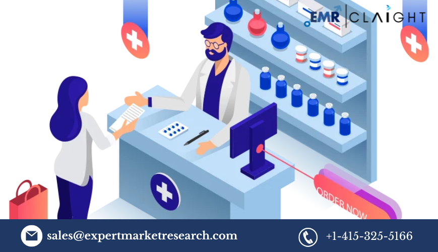 Pharmacy Management System Market