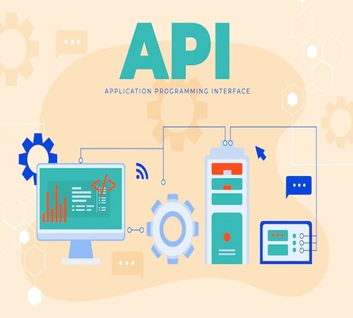 Betting API Integration