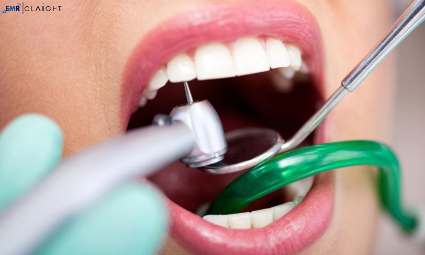 Global Dental Consumables Market Share, Size, Growth, Trends, Outlook & Forecast | 2024 – 2032