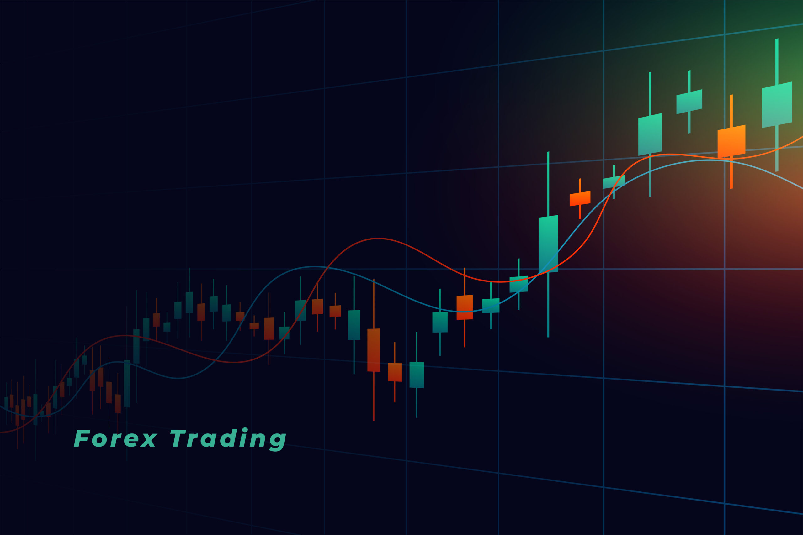 Choosing the Right Forex Account for Your Trading Style