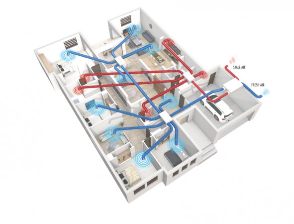 Domestic Heat Recovery Ventilation: Save Energy, Save Money