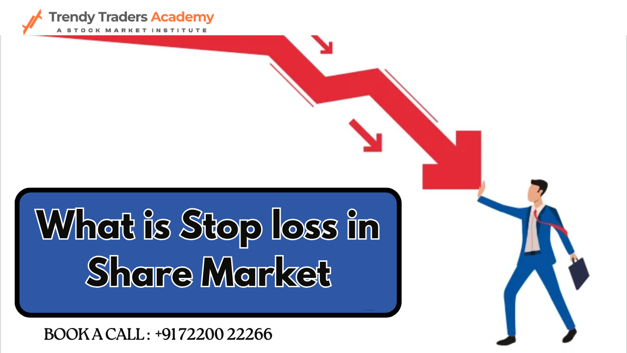 What is Stop loss in Share Market