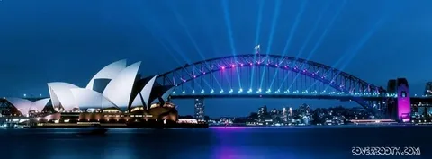 Led Lights Sydney Australia