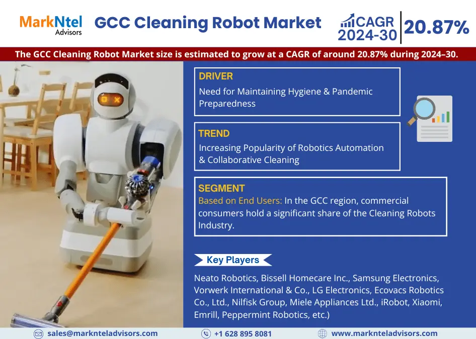 GCC Cleaning Robot Market