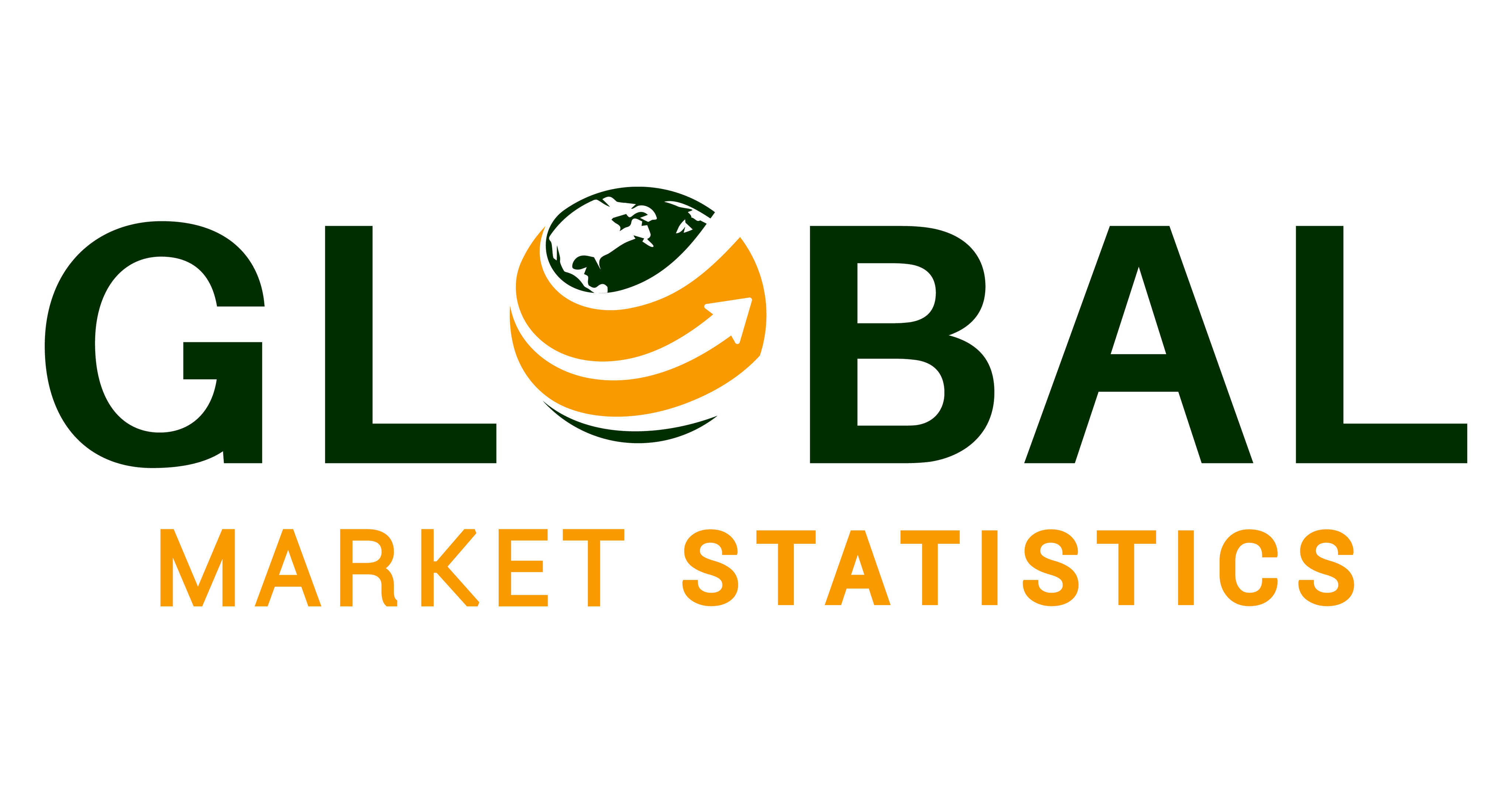 Biological Wastewater Treatment Market