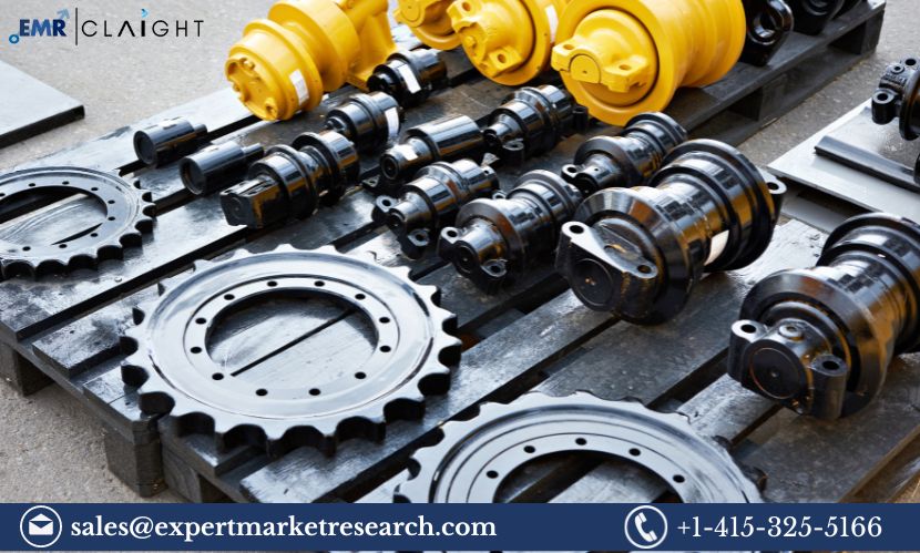 Ship Spares and Equipment Market