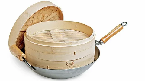 Chinese cooking equipment