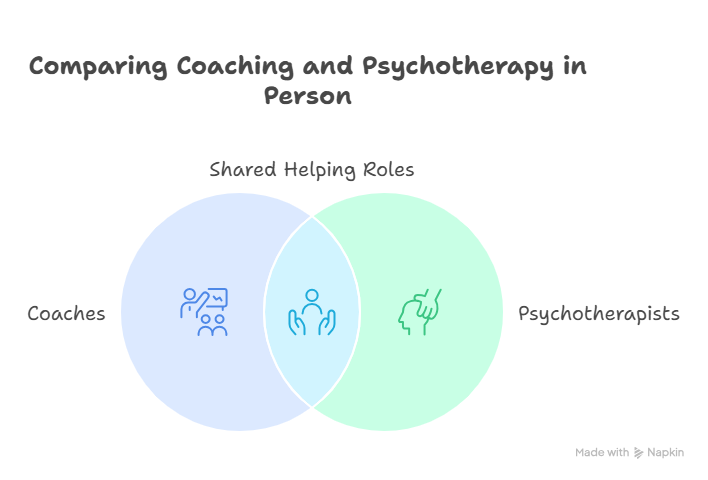 Coaches and Psychotherapists