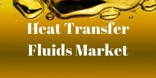 Heat Transfer Fluids Market