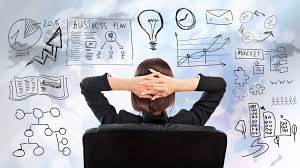 Business Automation and CRM Solutions in Pakistan
