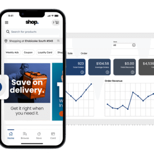 digital experience platform