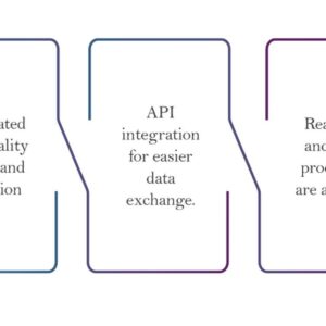 Enterprise Analytics Services