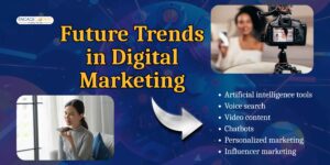 Future Trends in Digital Marketing