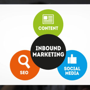 A Beginner’s Guide to Inbound Marketing Services for Sustainable Growth