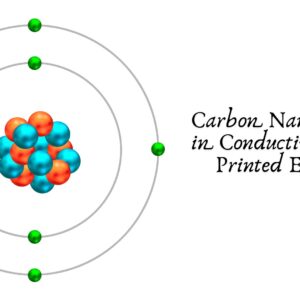 Carbon Nanodispersion in Conductive Inks and Printed Electronics