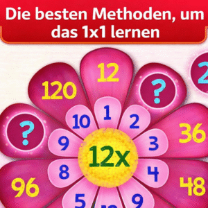 1x1 lernen